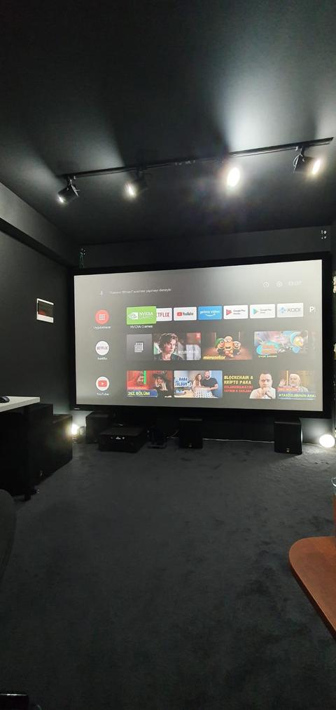 CINEMAPARK HOME THEATER - GRUP ÜYELERİ SİSTEM VE BİLGİ PAYLAŞIMLARI 07.05.2024 GÜNCEL