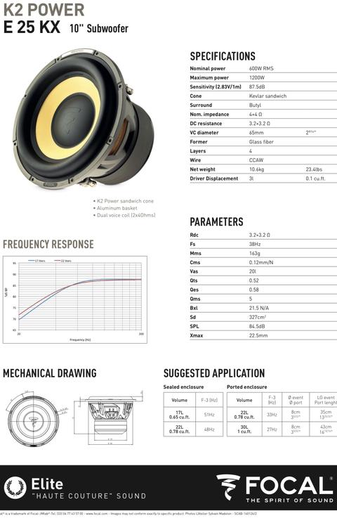 Focal crossover bağlantı hakkında yardım