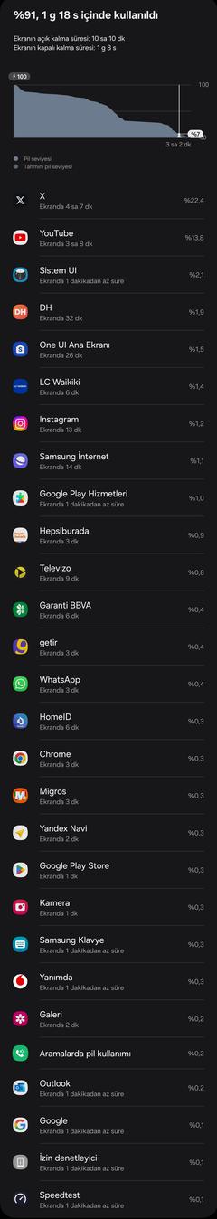 SAMSUNG GALAXY S24 / S24+ [ANA KONU]