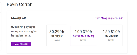 BÜTÜN MESLEK MAAŞLARI (2023 GÜNCEL RAKAMLAR)