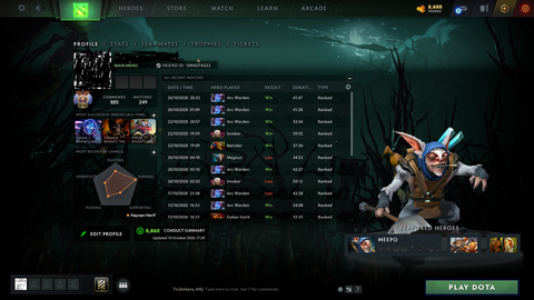 Satılık 6790MMR HESAP UCUZ