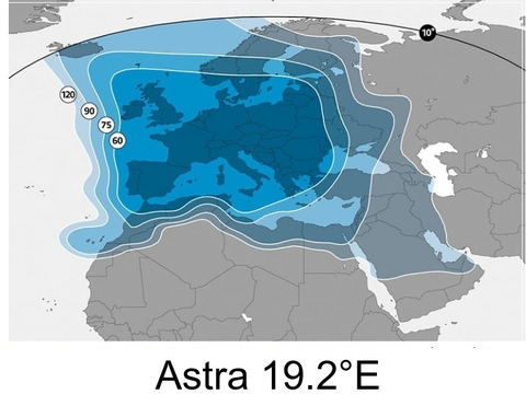 Hotbird ve Astra19.2 uyduları kaçlık çanakla izlenebilir ?