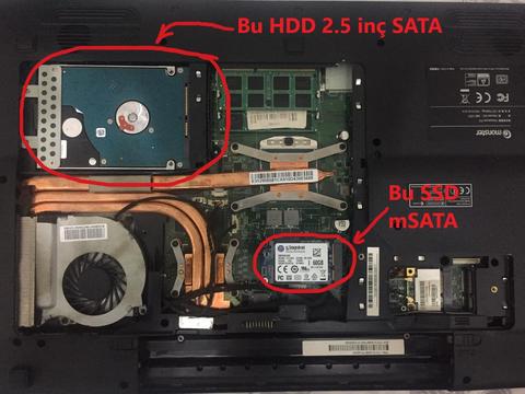 SSD Hakkında Yardım