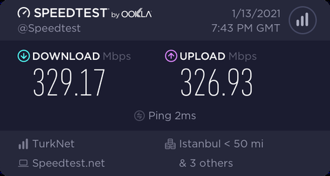 [ANA KONU] TurkNet GigaFiber altyapı yayılım takibi