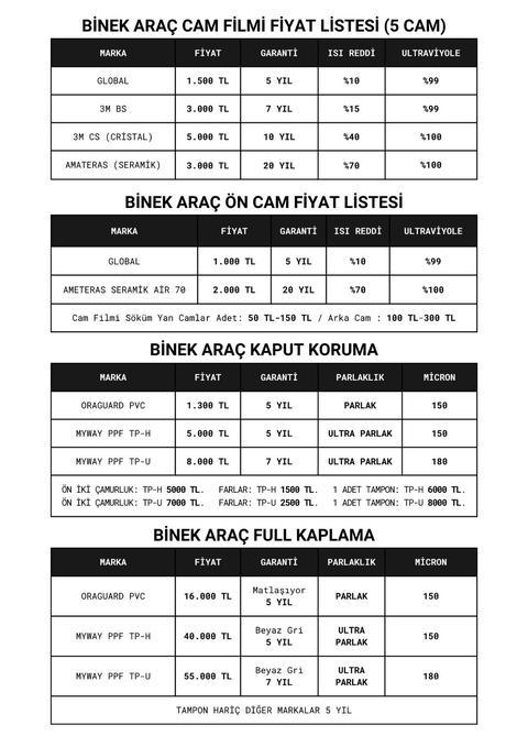 Ankara'da Cam Filmi , PPF Kaplama Uygulama Merkezi Önerisi...