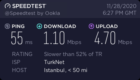 Turknet Akşam saatlerindeki ping yükselmesi ve hız düşümü sorunu.