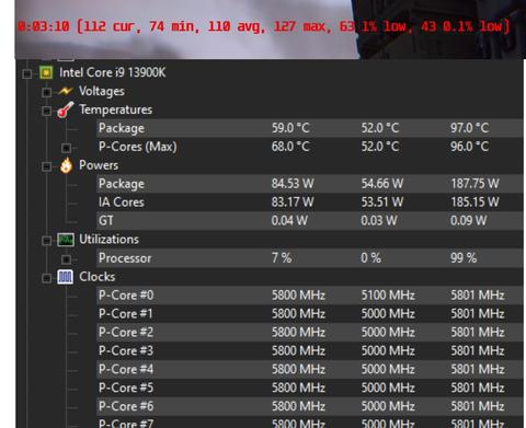 Intel i5 13600KF & RTX 3090 OC & MSI Z690 Tomahawk DDR5 Sistem