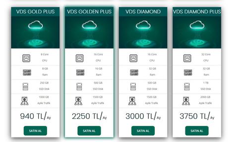 VDS PAKETLERİMİZİ GÖRMEDEN KARAR VERMEYİN!