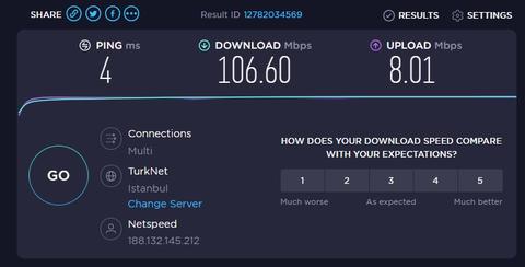 Ankastreden daireye Fiber kablo bağlantısı.