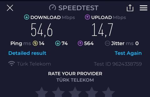 TÜRK TELEKOM FİBERNET/HİPERNET - ANA KONU