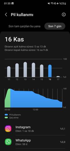 SAMSUNG GALAXY S23/S23+ [ANA KONU]