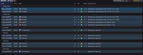 Football Manager 2022 [ANA KONU]