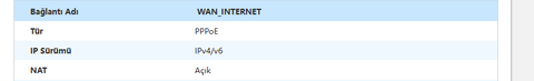 Superonline IPV6 Tanimlatma Taktigi