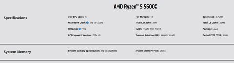 Ryzen 5 5600x için ram tavsiyesi