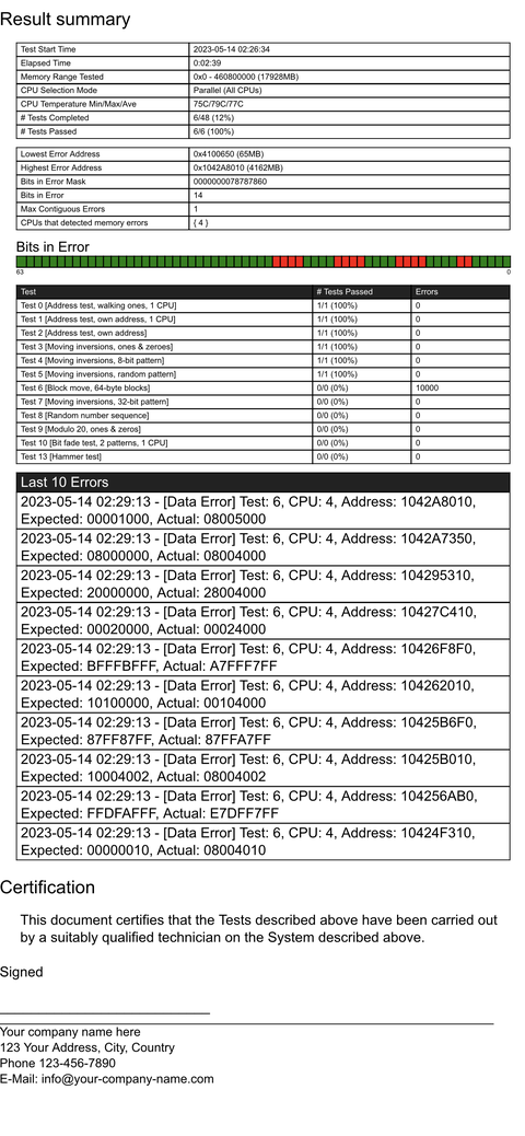 Gigabyte g5 aida64+prime95 hatası