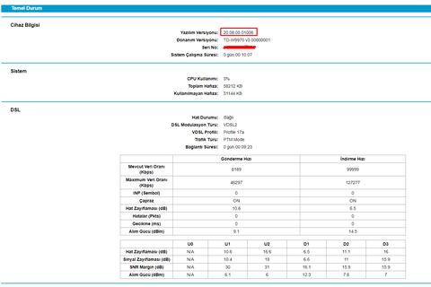 Çözüm TP-LINK TD-W9970 v3 Firmware güncellemesi yapma