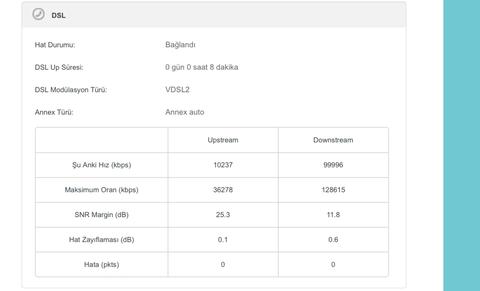 İnternet Bağlantı Kopma Sorunu Bir Türlü Çözülemedi