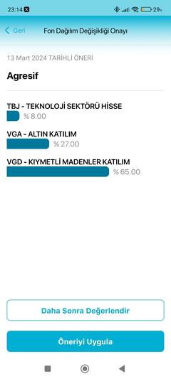  Bireysel Emeklilik Sistemi Ve Emeklilik Yatırım Fonları