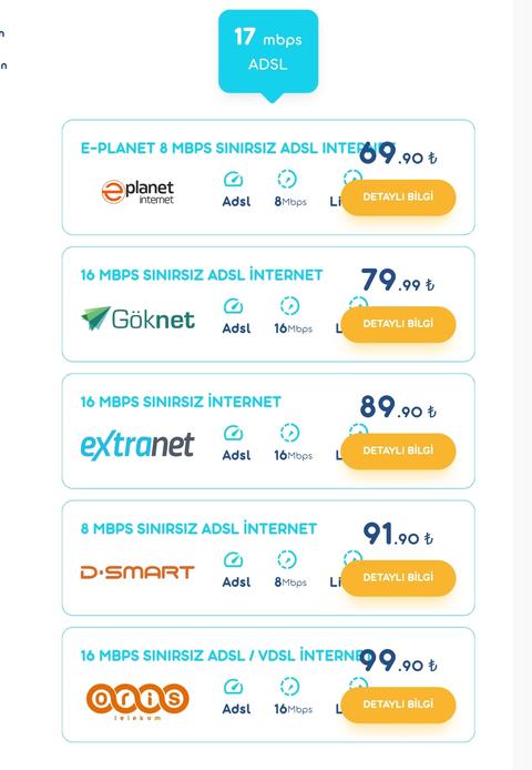 Turknet mi? Yoksa Turkcell mi?