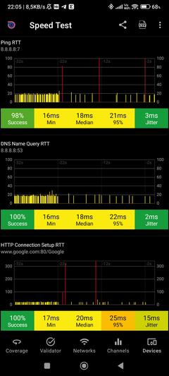 Zyxel WSM20 (Multy M1) - OpenWrt