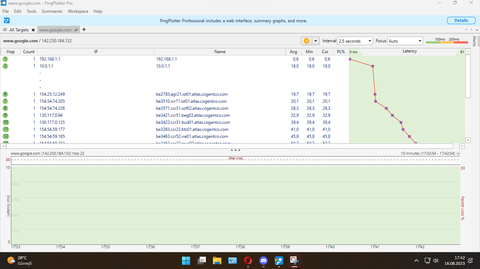 NetBone Telekom 100 mbit 209 TL