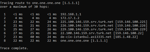 Yeni Port ve Interleaved Problemi