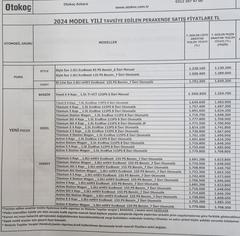 SIFIR ARAÇ FİYATLARI - TEKLİFLERİ - STOK BİLGİSİ PAYLAŞIMLARI 2024