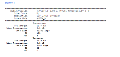 VDSL HAT DEĞERİ