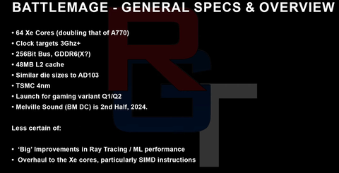 INTEL ARC Serisi [ANA KONU] | [XeSS-TSMC6N-PCIE4]