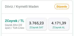  Altın fırsatları ( puan - çek - chip para v.s ile )