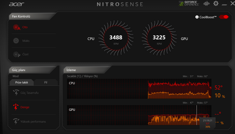 GTX 1660 Ti laptop düşük performans veriyor