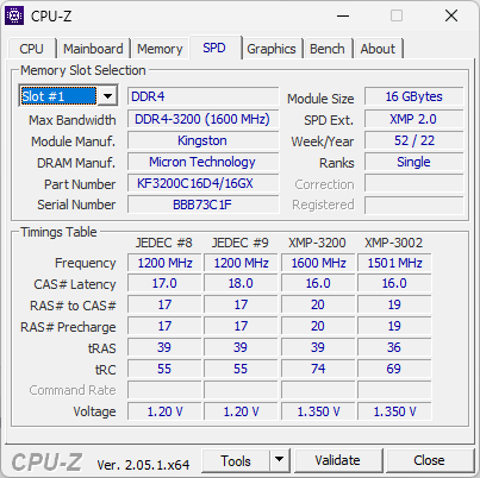 RAMİM 3200 MHZ AMA 2400DE ÇALIŞIYOR