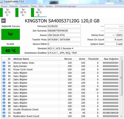 Kingston HyperX Fury 3D SATA SSD Kronik Isınma Sorunu ve Garanti Süreci!?