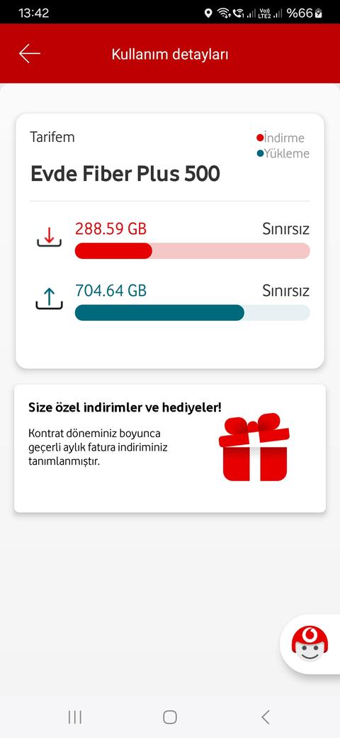 Turk telekom fiberi üzerinden  Vodafone alınır mı  ?