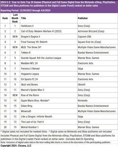 [sizer]PLAYSTATION VS XBOX TARTIŞMA KONUSU[/sizer]