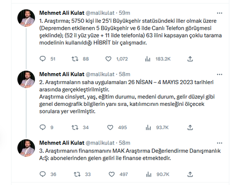 MAK Danışmanlık Son Seçim Anketi Açıklandı [26 Nisan - 4 Mayıs Arası İçin]