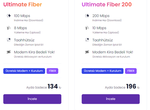 Netspeed'den PoyrazNet'e geçmeli miyim? (FTTH)