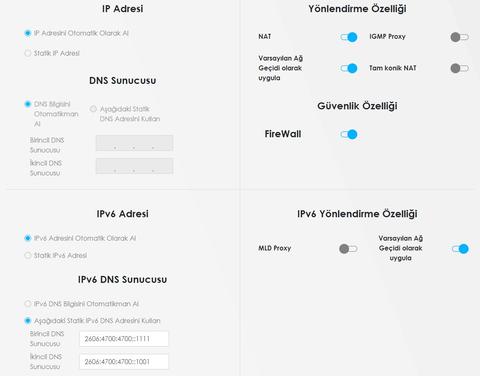 ZyXEL DX3200-B0 Modem Özellikleri Detaylı