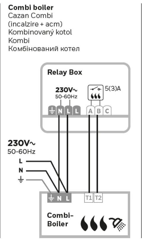 Honeywell T3R/T3/T3M Kullanıcıları Paylaşım Platformu