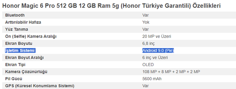 Honor Magic 6 Pro ANA KONU