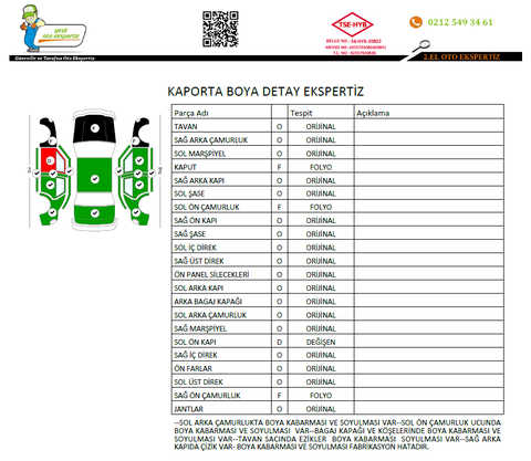 Peugeot 2008 Boya Dökülmesi / Atması Sorunu