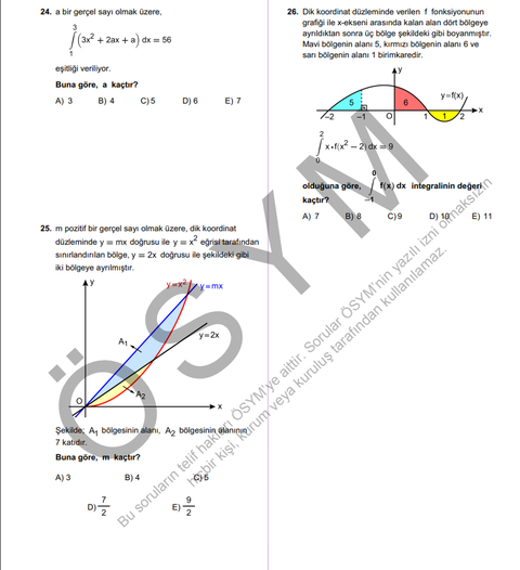 2022 AYT MATEMATİK İNTEGRAL REZALETİ
