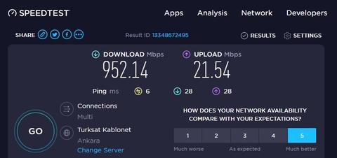 HOŞ GELDİN YA TURKCELL SUPERONLİNE!