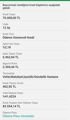 garanti 70 bin 2.18 kredi 12 ay