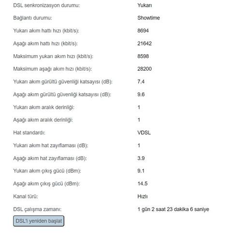 VDSL Hat Zayıflaması (dB) Değerleri [ANA KONU]