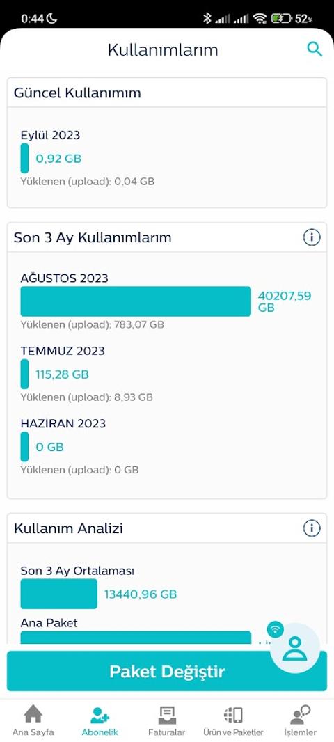 Bu ay kaç gb internet kullandınız?