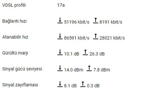 Ev ve İş Yerleri için Fark Yaratan KEENETIC Modem / Routerlar, DÖRT DÖRTLÜK İNTERNET İÇİN TASARLANDI