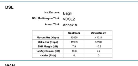 Hız düşmesi normal mi?