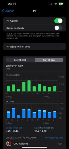 Apple iPhone 14 / iPhone 14 Plus [ANA KONU]