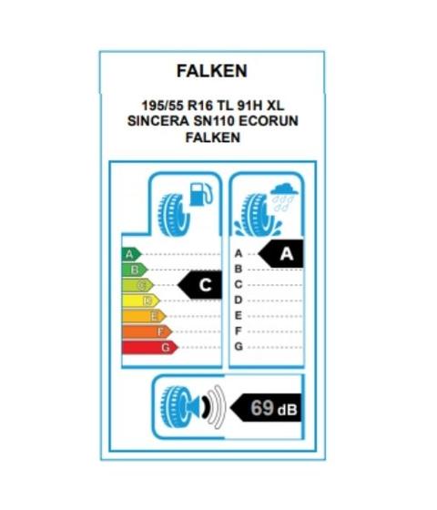 Falken Sincera SN110 Ecorun Oto Yaz Lastiği